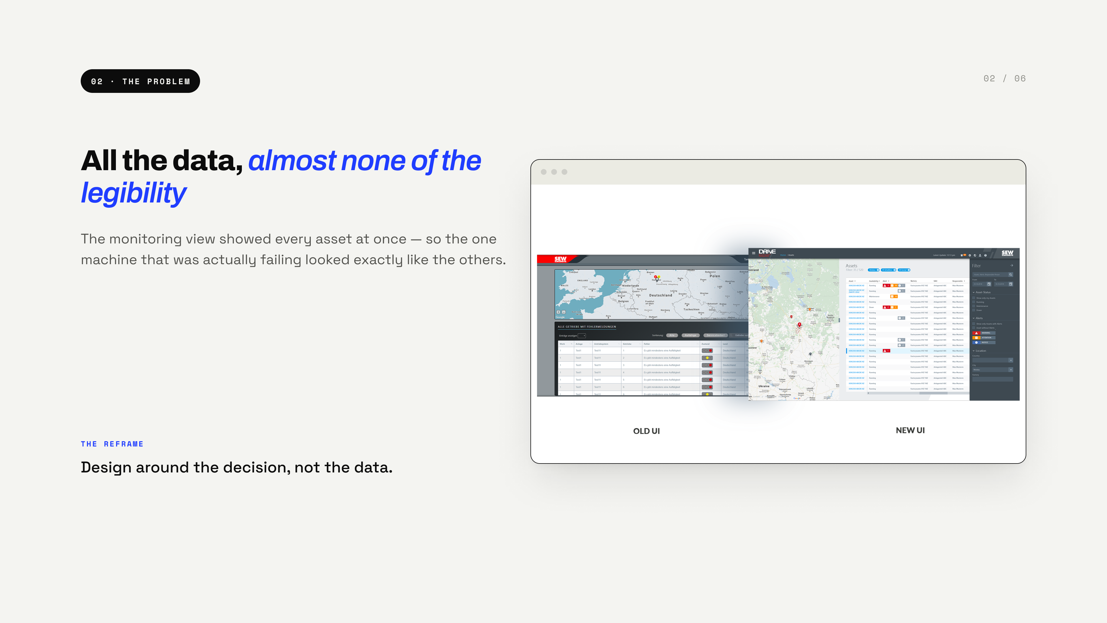 The problem — all the data, almost none of the legibility; reframe: design around the decision, not the data