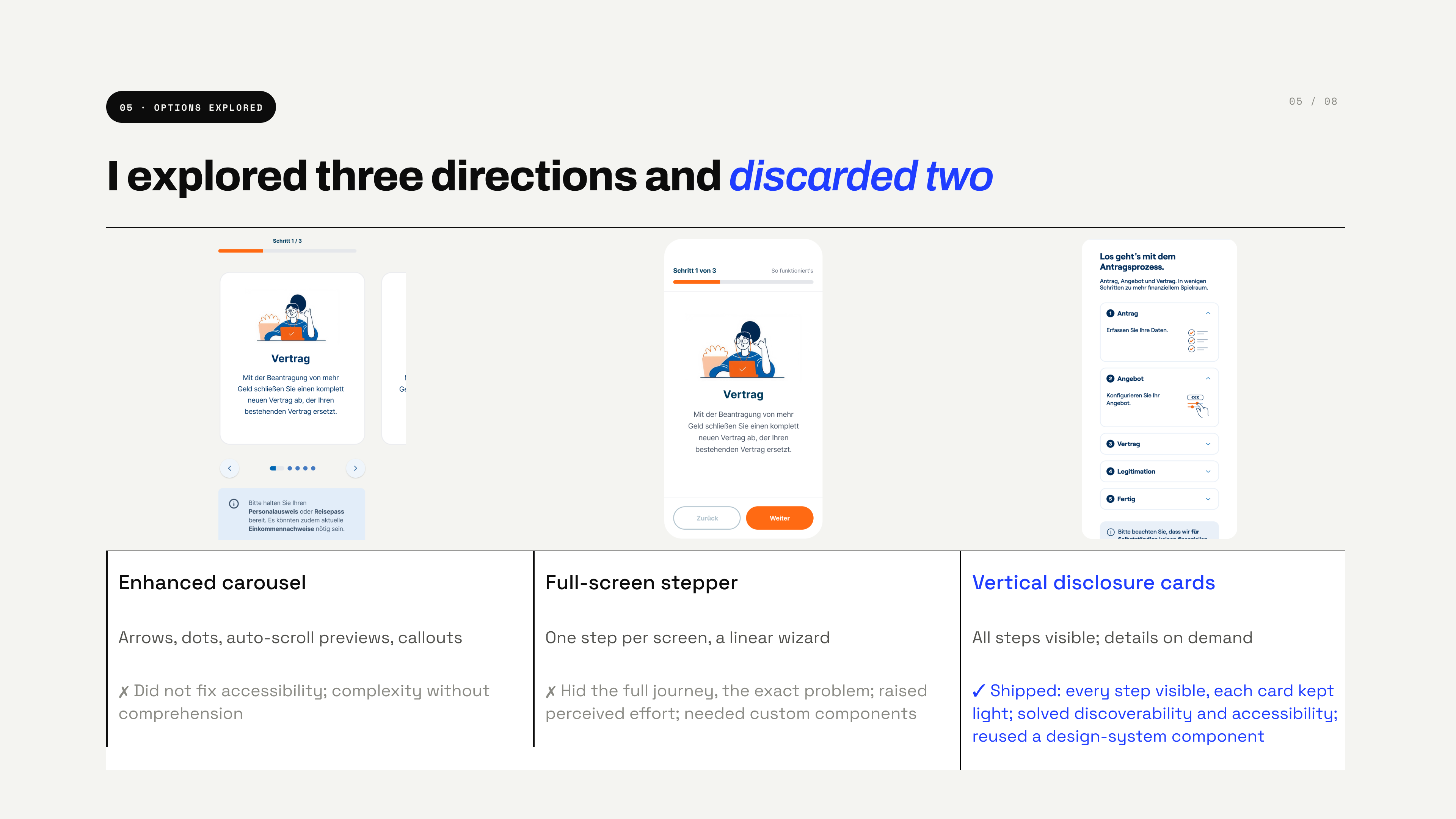 Three directions explored — enhanced carousel and full-screen stepper discarded, vertical disclosure cards shipped