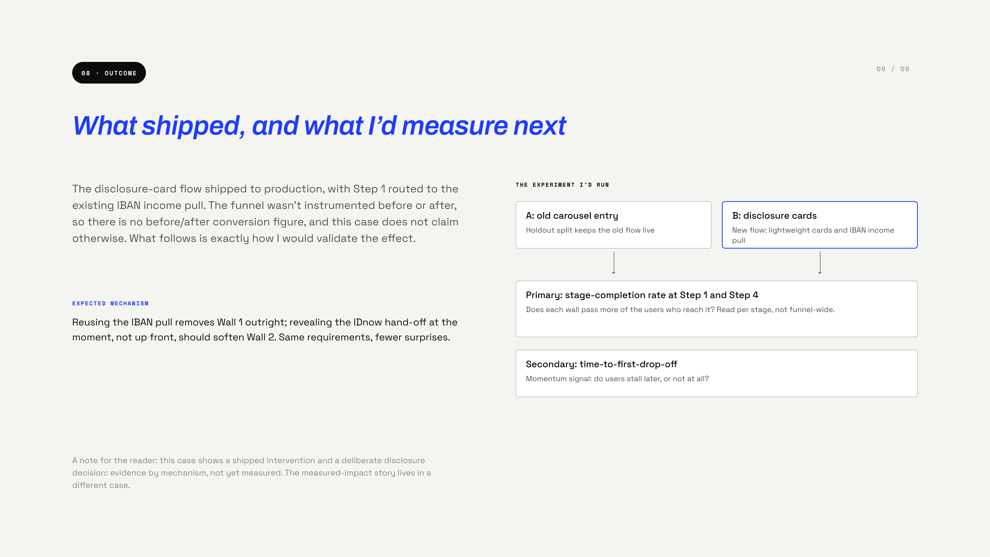 Outcome — the disclosure-card flow shipped with no before/after conversion figure yet; the stage-completion experiment proposed next