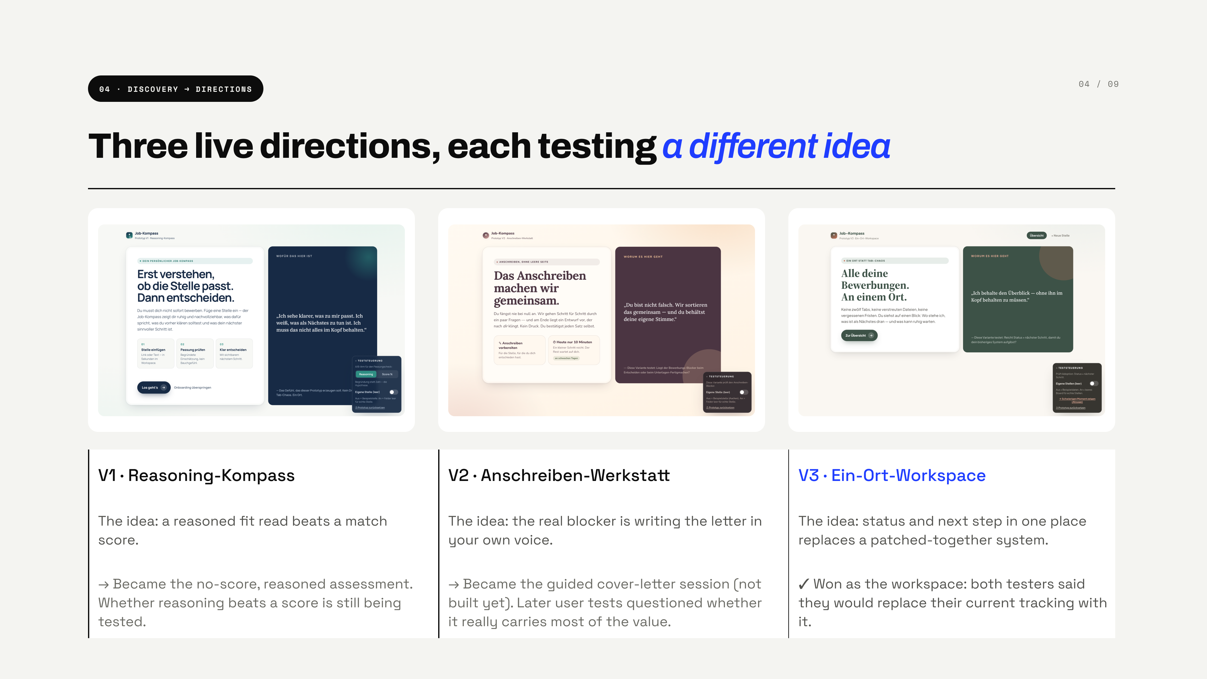 Discovery to directions — three live prototypes tested three ideas; the score-free reasoning read and the one-workspace direction carried forward, the guided cover-letter session is not yet built