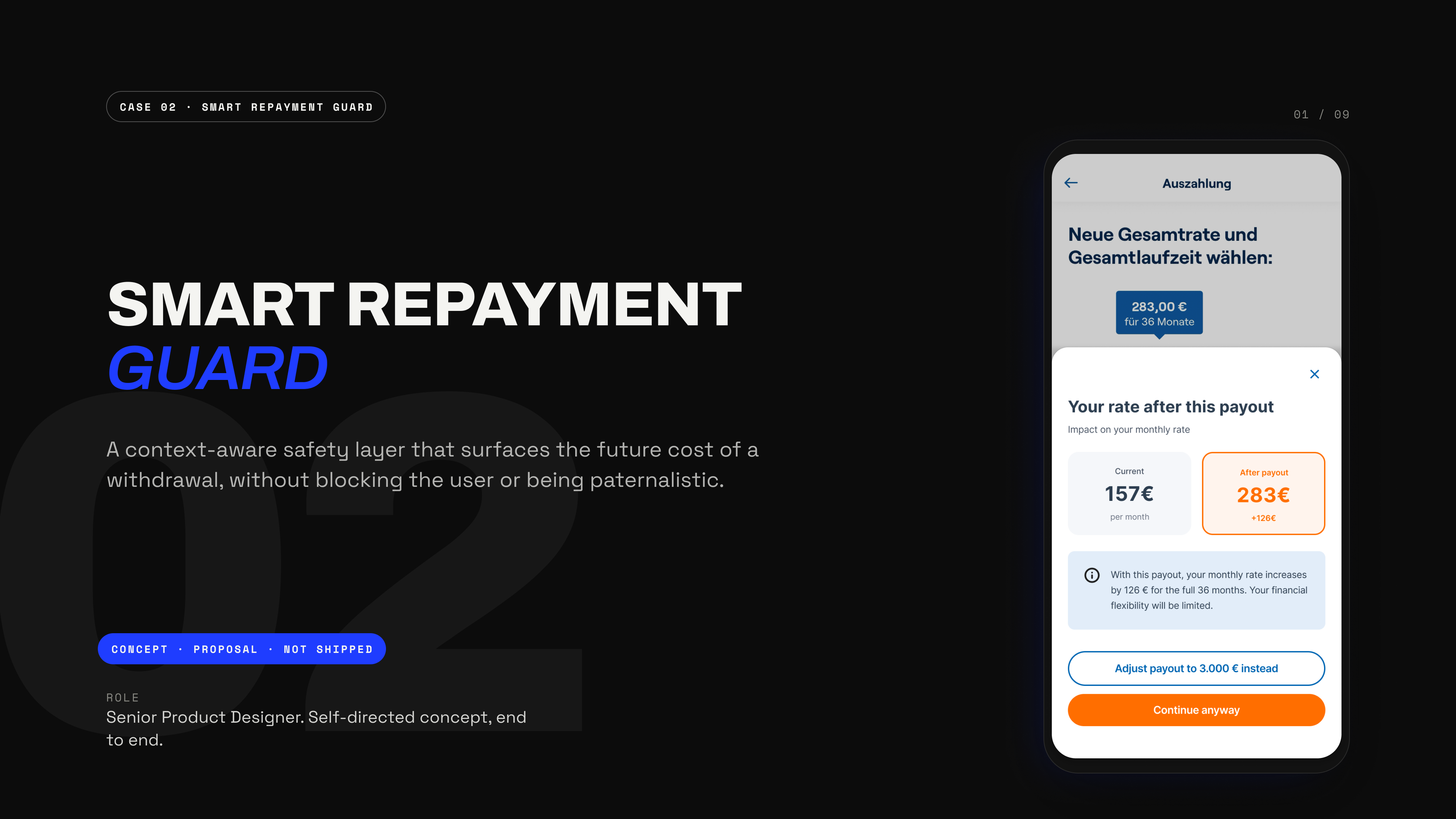 Cover — Smart Repayment Guard, concept / proposal, not shipped; a context-aware safety layer that surfaces the future cost of a withdrawal without blocking the user