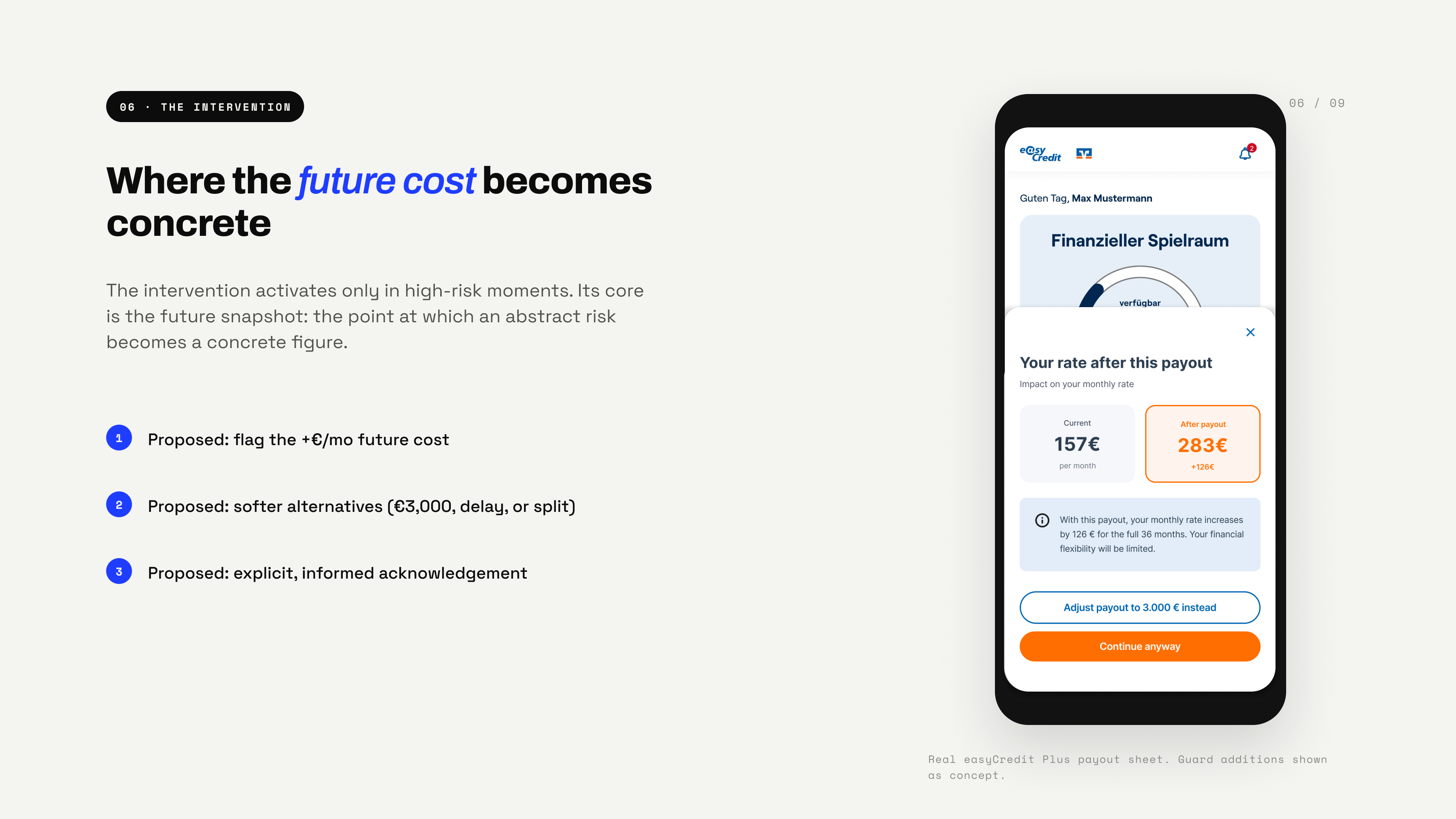 The intervention — a future-snapshot overlay on a real easyCredit Plus payout screen shows the rate rising from 157€ to 283€ (+126€) after the payout, with softer alternatives offered