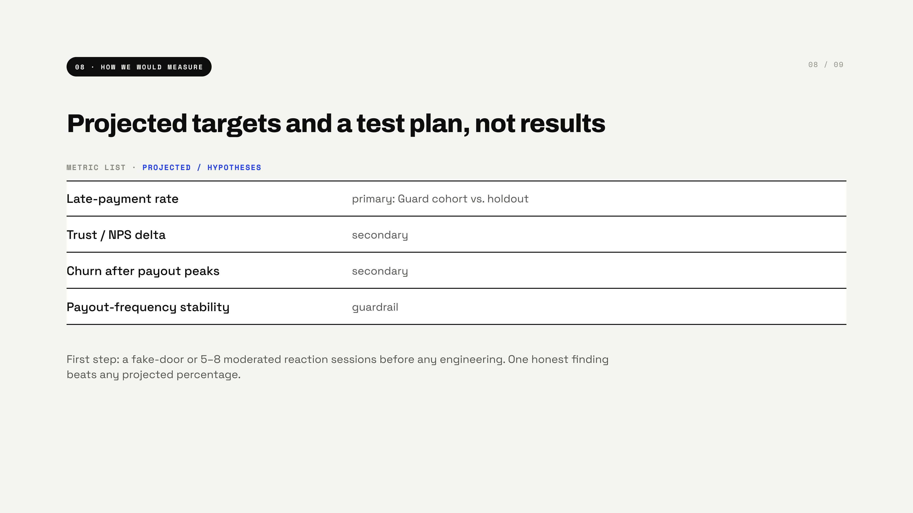 How we would measure — projected targets and a test plan, not results, tracking late-payment rate, trust/NPS delta, churn after payout peaks, and payout-frequency stability
