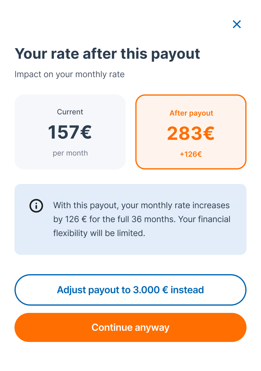 Your rate after this payout — 157€ rises to 283€, +126€ for 36 months