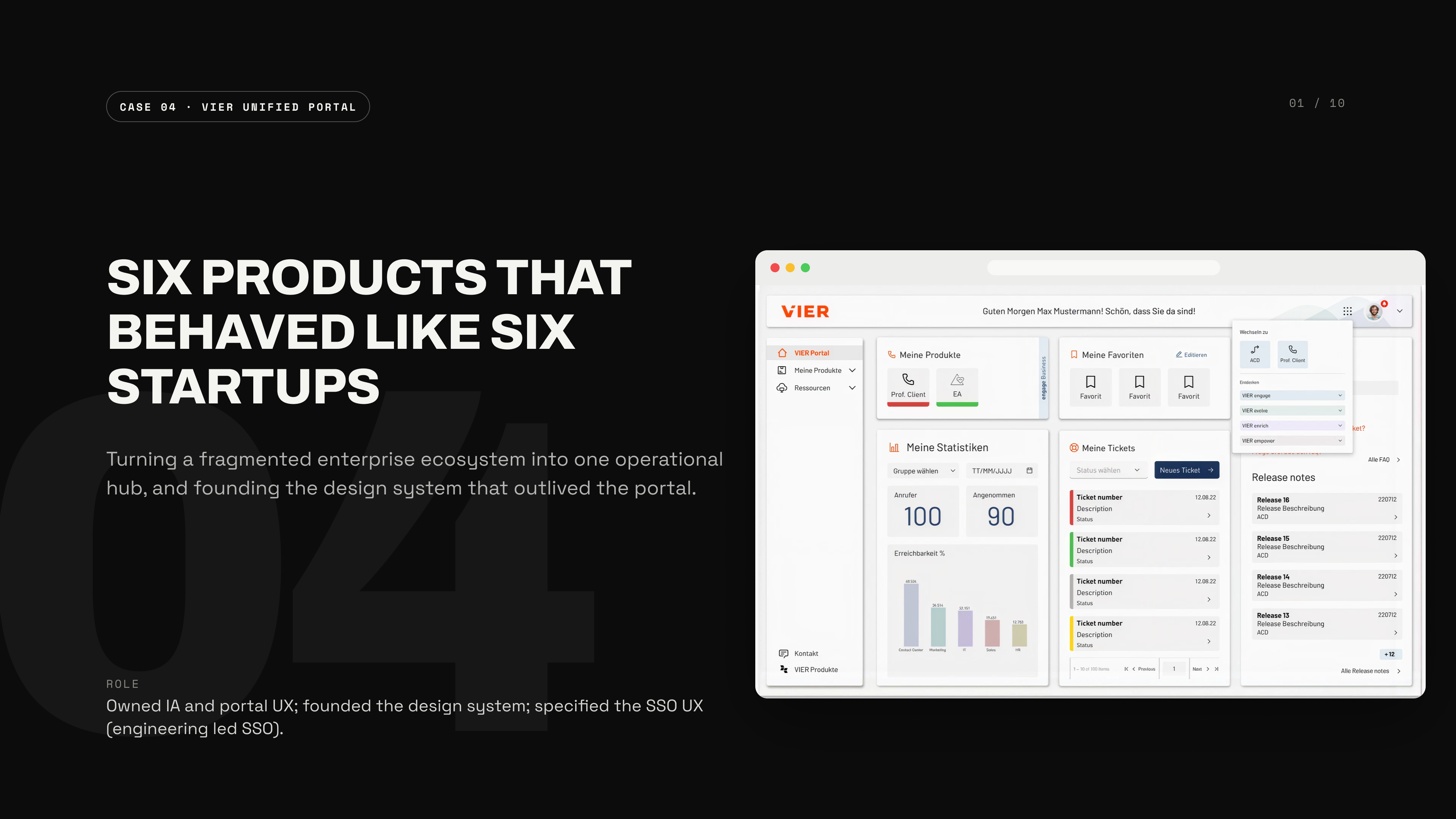 Six products that behaved like six startups — turning a fragmented enterprise ecosystem into one operational hub, and founding the design system that outlived the portal